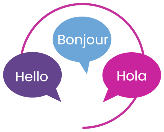 Case study multilingual icon
